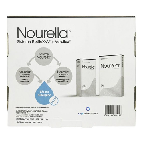 Nourella Kit Crema Tubo 30 Ml + Caja Con 60 Tabletas